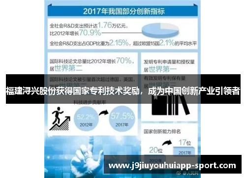 福建浔兴股份获得国家专利技术奖励，成为中国创新产业引领者