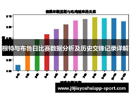 根特与布鲁日比赛数据分析及历史交锋记录详解