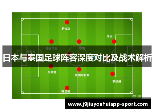 日本与泰国足球阵容深度对比及战术解析
